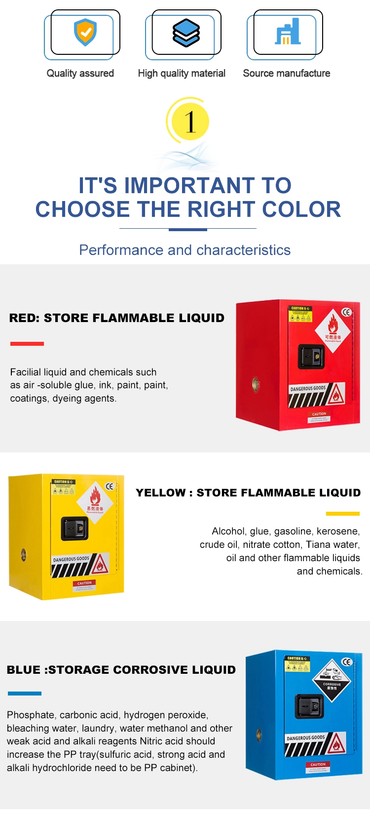 Fireproof Anti-Explosion Safety Storage Cabinet